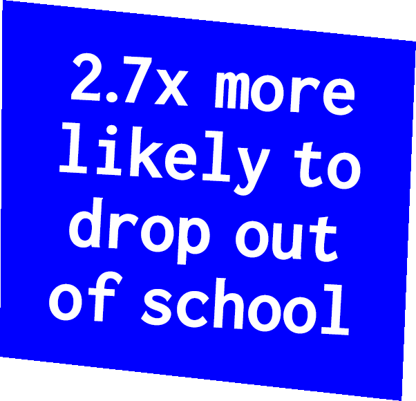 adults with adhd are 2.7 times more likely to drop out of school